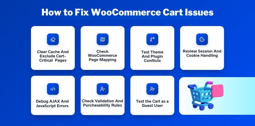 How to Fix WooCommerce Cart Issues the Right Way