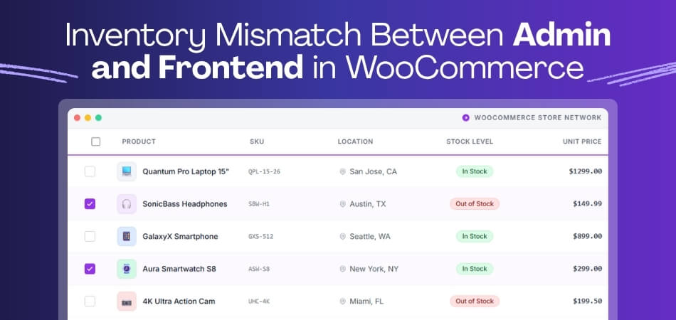 Inventory Mismatch Between Admin and Frontend in WooCommerce