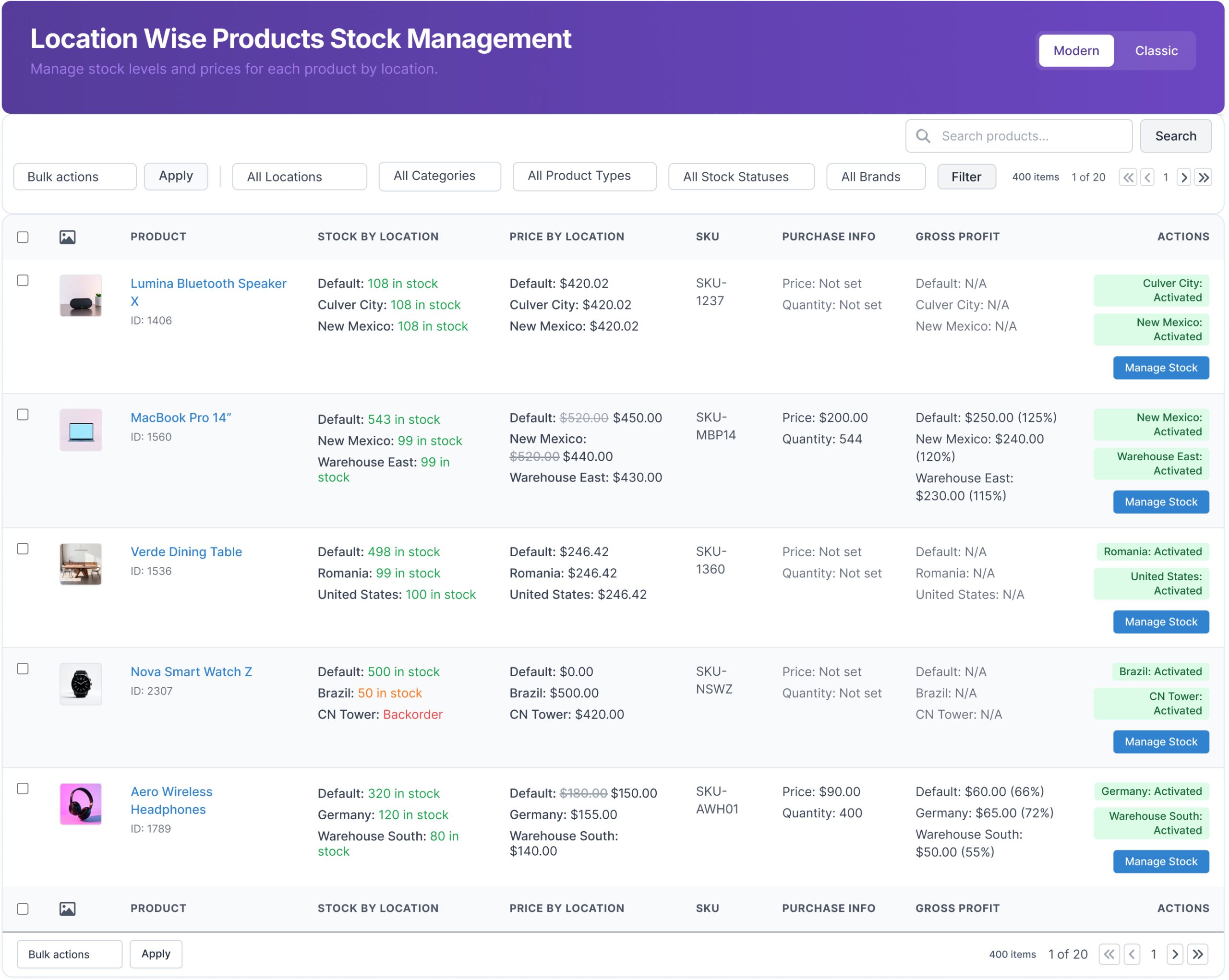 Multi-Location-Inventory-Management-for-WooCommerce Multi Location Inventory Management for WooCommerce