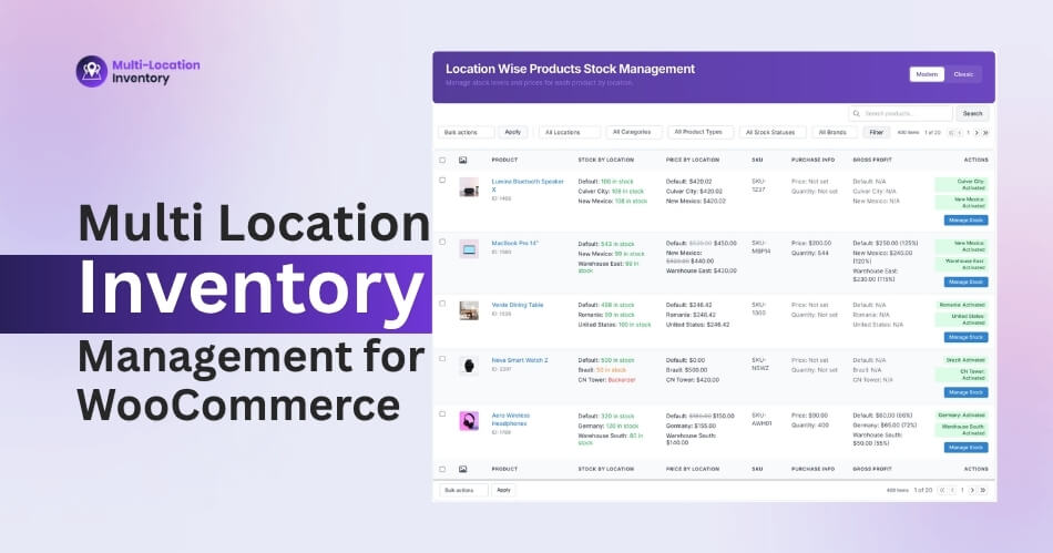 WooCommerce Multi Locations Inventory Management Plugin