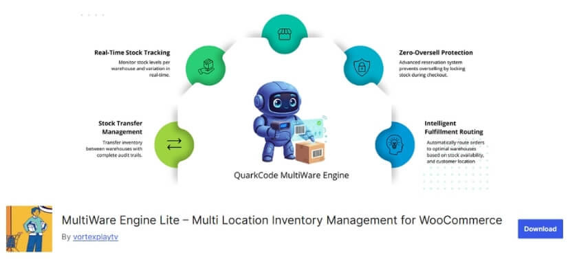 MultiWare Engine Lite – Multi Location Inventory Management for WooCommerce