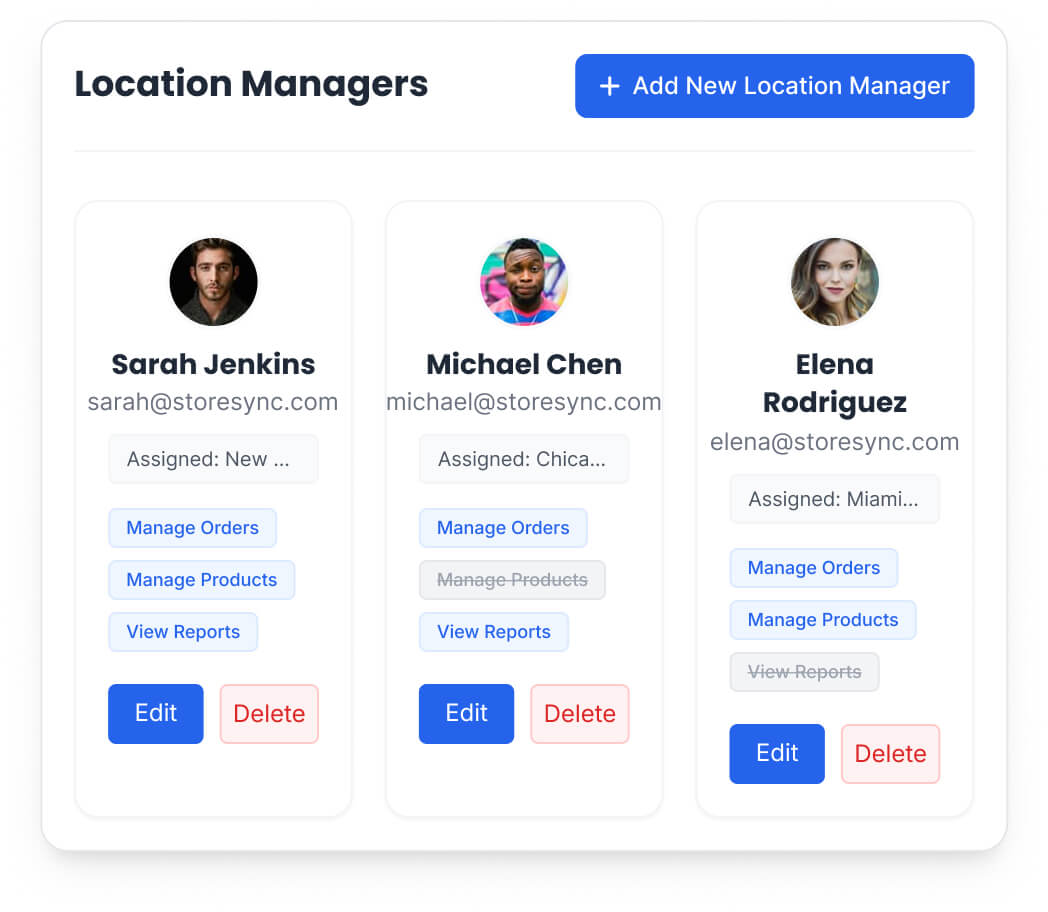 WooCommerce Shop Manager Role Capabilities for Multi Store Management Advanced WooCommerce Shop Manager Role Capabilities for Multi Store Management